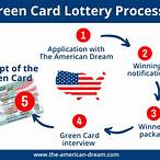 lottery green card application